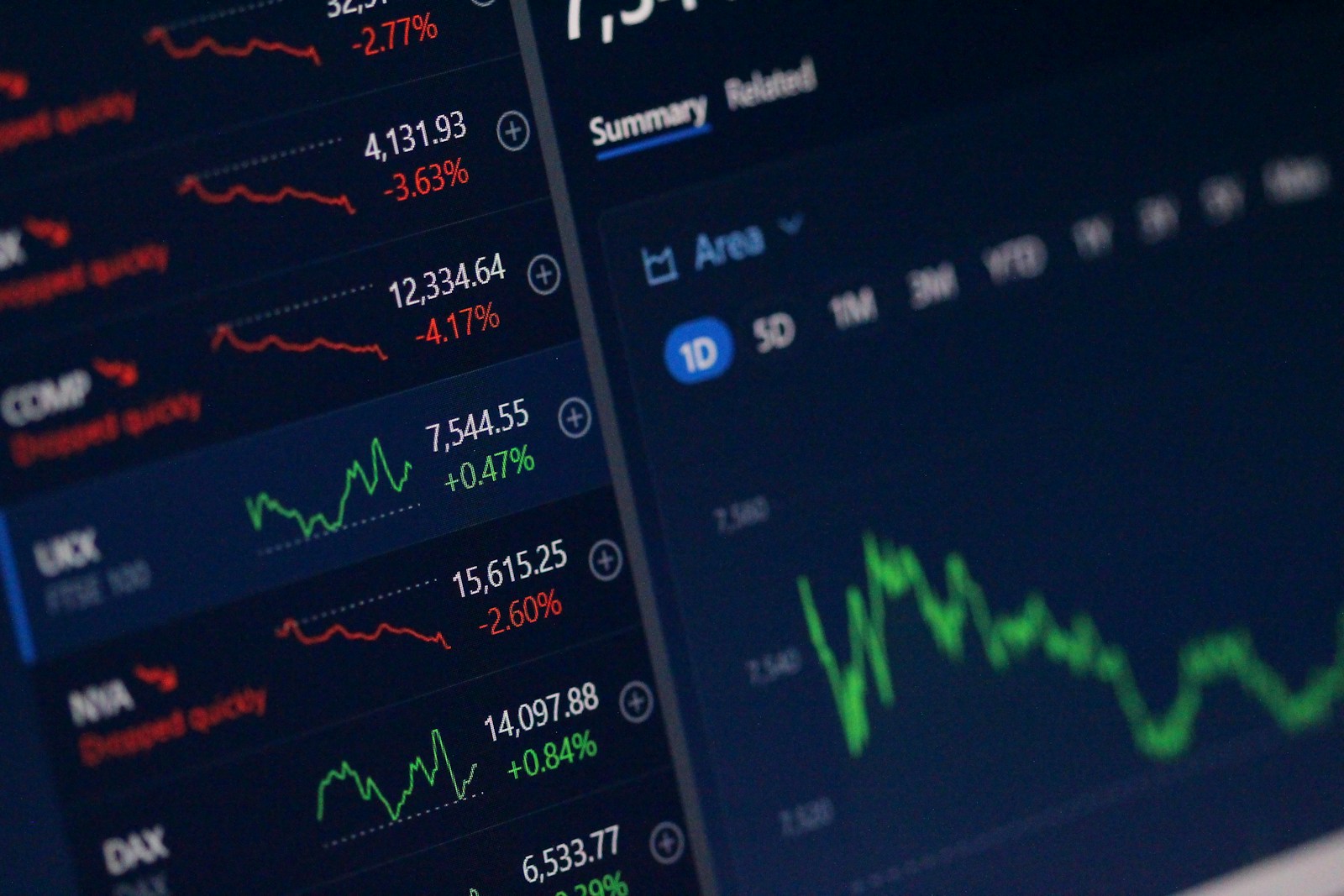 Trading screens